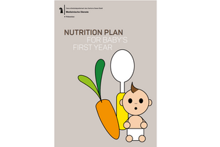 Ernährungsplan für Babys erstes Jahr