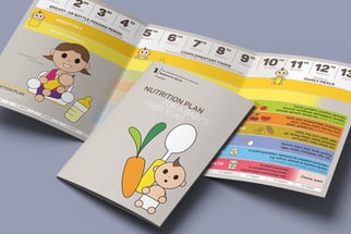 Offene Broschüre mit Babybildern und Ernährungsplan.