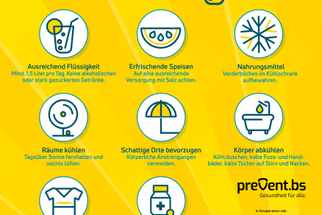 Poster zur Hitzeprävention mit Tipps zur Kühlung im Sommer.