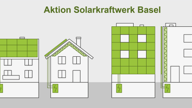 Illustration verschiedener Gebäude in Basel mit Solarpaneelen auf den Dächern.