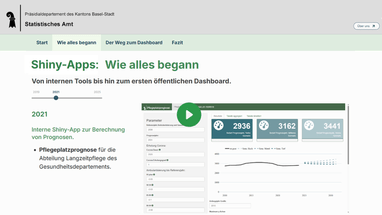 Statistisches Dashboard über Shiny-Apps auf Webseite des Kantons Basel-Stadt.