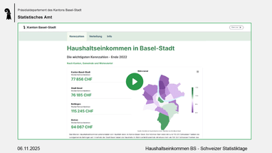 Diagramm des Haushaltseinkommens in Basel-Stadt 2022 mit Karte und Datenliste.