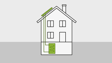 Diagramm eines Hauses mit Solarkollektoranlage