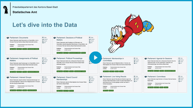 Statistisches Dashboard mit der Aufschrift 'Let's dive into the Data' und einer Comicfigur.