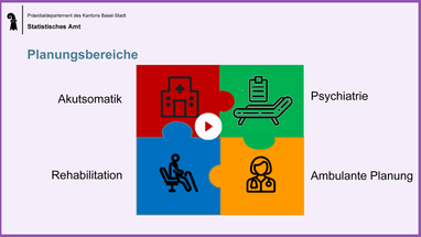 Grafik der Planungsbereiche in Gesundheitsfragen.