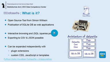 Präsentation über das Open-Source-Tool Datasette.