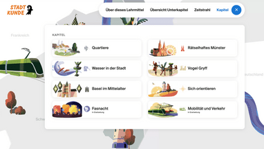 Bildschirm mit Illustrationen und Kapitelnamen von Stadtkunde.