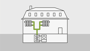 Diagramm eines Wärmepumpensystems im Haus.