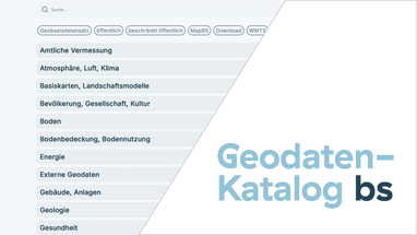 Benutzeroberfläche mit einer Liste von Kategorien und einem Titel 'Geodaten-Katalog'.