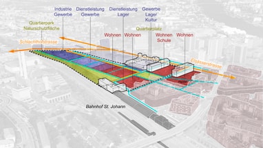 Plan mit Einzeichnungen was wo geplant ist, z.B. Wohnen, Gewerbe, Lager, Kultur.