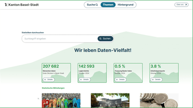 Statistikseite des Kantons Basel-Stadt