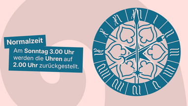 Grafik zur Zeitumstellung am Sonntag auf Normalzeit.
