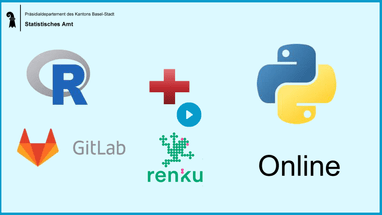 Zusammenspiel von R-Studio, GitLab, Renku und Python.