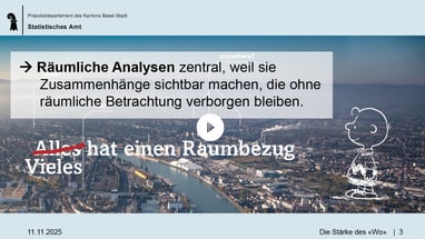 Folie mit Stadtpanorama, Text über räumliche Analysen.