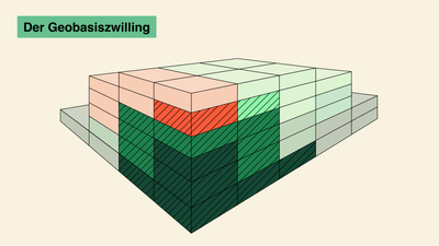 3D-Darstellung einer geobasierten Struktur.",