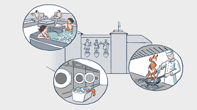 Illustration eines Hotels mit Whirlpool, Wäscherei und Koch.