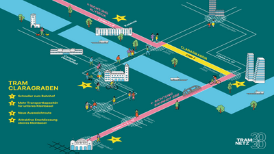 Illustrastion Claragraben: Die Tramlinie 1 fährt durch den Claragraben und sorgt für mehr Transportkapazität sowie eine schneller Verbindung vom Kleinbasel an den Bahnhof Basel SBB.