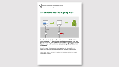 Informationsblatt zur Restwertentschädigung Gas mit Diagramm und Text.