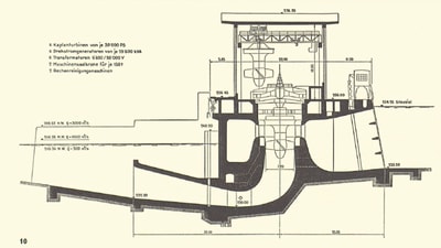 Technische Zeichnung des Wasserkraftwerks mit Beschriftungen.