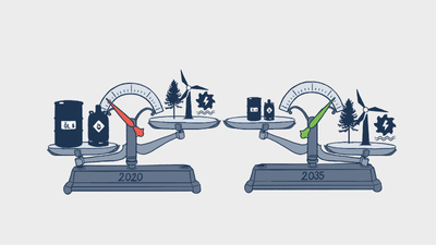 Illustration von Waagen, die fossile Brennstoffe und erneuerbare Energien ausgleichen, 2020 schwerer, 2035 leichter.