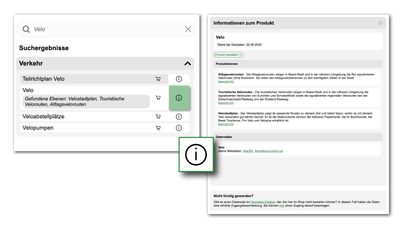 Suchergebnisse und Produktinformationen für Velo.