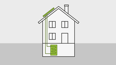 Diagramm eines Hauses mit Solarkollektoranlage