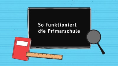 Thumbnail Tafel - So funktioniert die Primarchule