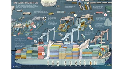 Illustration eines belebten Containerhafens mit Schiffen und Kränen.