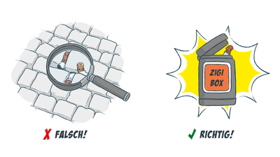 Falsche Zigarettenentsorgung links, Zigi Box rechts richtig.