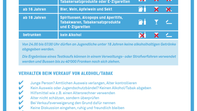 Jugendschutz Alkohol und Tabak Informationen für Personal, Tabelle mit Altersbestimmungen.