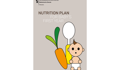 Ernährungsplan für Babys erstes Jahr