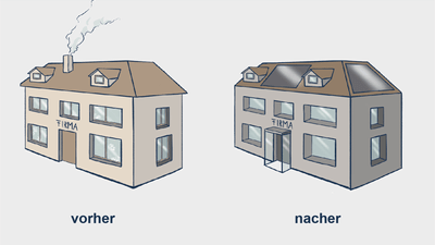 Illustration eines Firmengebäudes vor und nach der Renovierung.