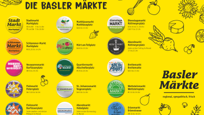 Liste der Basler Märkte auf gelbem Hintergrund mit Illustrationen von Gemüse und Essen.