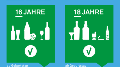 Informationsgrafik zum Alter und Alkoholkonsum ab 2026 in Basel-Stadt.