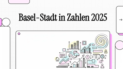 Illustrative Infografik zum Thema Basel-Stadt in Zahlen.