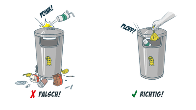Mülltonne falsch und richtig benutzt mit Abfall daneben und darin.