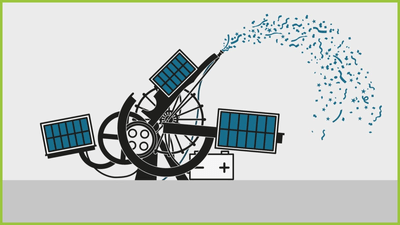 Symbolische Darstellung einer mit Photovoltaik und alten Maschinenteilen betriebenen Sprühmaschine