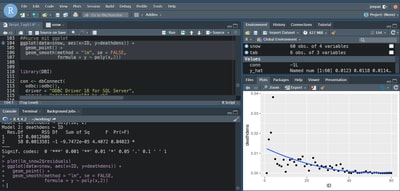 RStudio-Umgebung mit R-Code und Streudiagramm.",