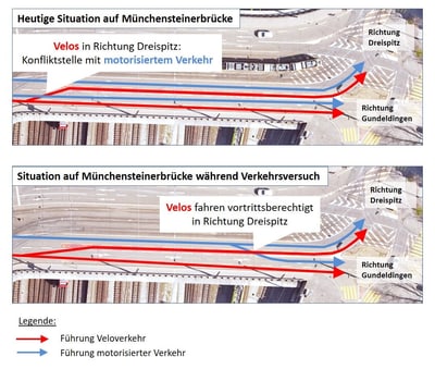 Plan Verkehrsversuch Muenchensteinerstrasse