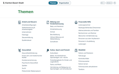 Menü der Themen auf der Website des Kantons Basel-Stadt.
