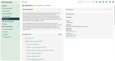 Systemkatalog-Benutzeroberfläche mit Menü und Details.