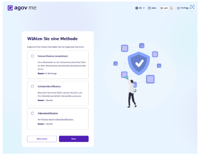 Webseite mit Auswahlmöglichkeiten für Identifikationsmethoden und Illustrationen.