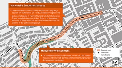 Erneuerung Tram Bruderholz1